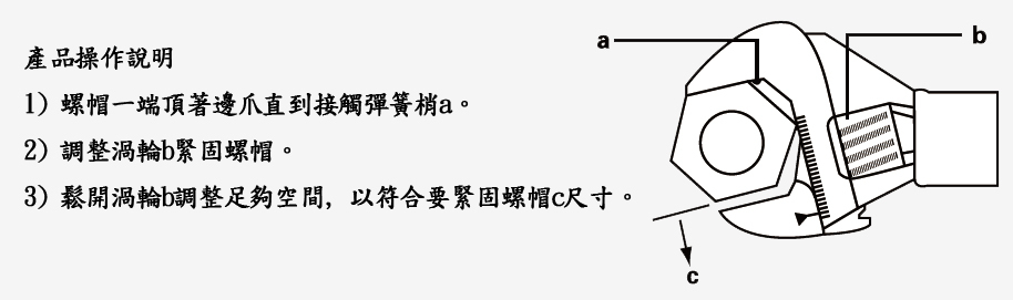 活動開口型電子式扭力板手 操作說明